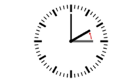 ¿Aumentará nuestra competitividad si se instaura el horario del meridiano de Greenwich?