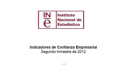 Expectativas empresariales para el Q2