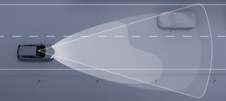 Faros Led Ultradelgados 02