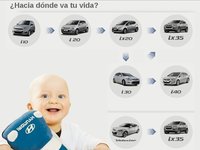 Hyundai permitirá a los nuevos padres cambiar a un modelo superior sin apenas coste