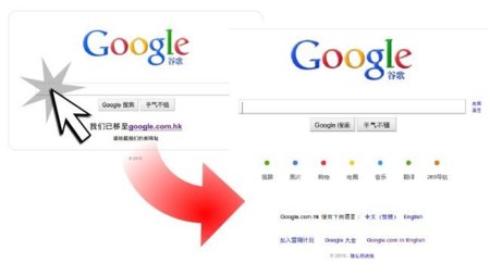 Subir la primera enmienda y bajar en Bolsa, efecto Google