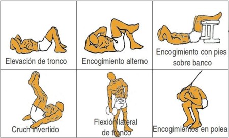 Rutina adelgazar brazos y espaldas