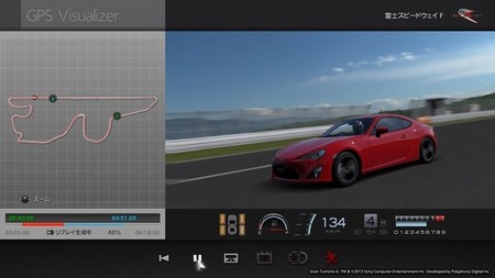 Telemetría en el Toyota GT86, de la realidad al Gran Turismo 6