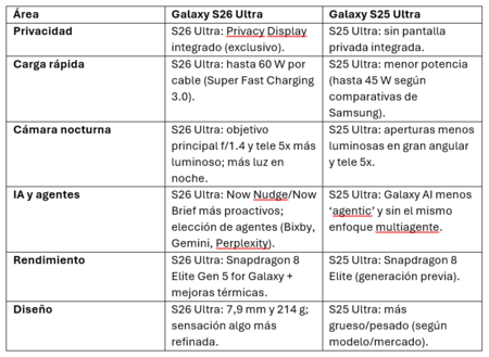 Captura De Pantalla 2026 02 27 114057