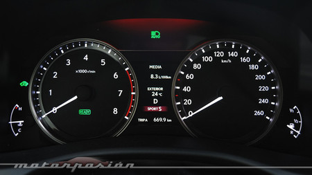 Lexus GS 450h F Sport