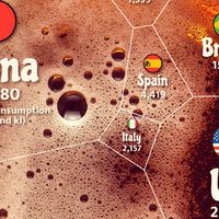 Los países que más cerveza consumen, reunidos en un ilustrador gráfico que deja ver el dominio de China 