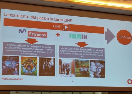 Vodafone refuerza su apuesta por el cine y las series con nuevos contenidos, canales y packs