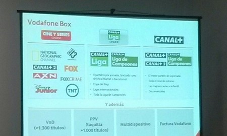 Vuelve la televisión a Vodafone con Box y YOMVI