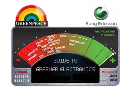 Sony Ericsson la empresa más ecológica