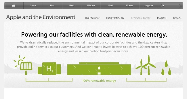 medio ambiente apple