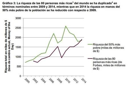 Oxfam3