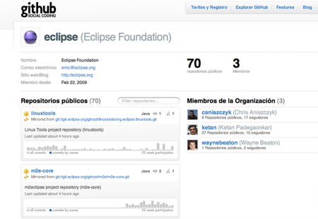 Eclipse.org y GitHub: cerca de 70 proyectos ya tienen repositorio en GitHub