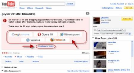 Se acerca el funeral de Internet Explorer 6, YouTube dejará de darle soporte en marzo