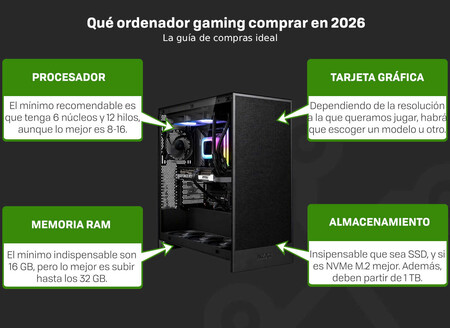 Que Ordenador Comprar