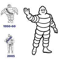 Bibendum, una de las mascotas más simpáticas y regordetas del automovilismo cumple 120 años 