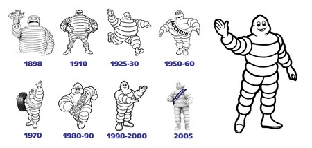 Bibendum, una de las mascotas más simpáticas y regordetas del automovilismo cumple 120 años 