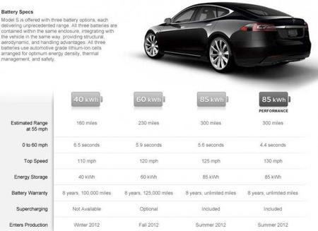 tesla-model-s.jpg