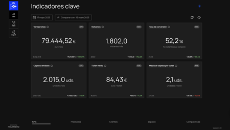 Dashboard 00 Noumena Depor