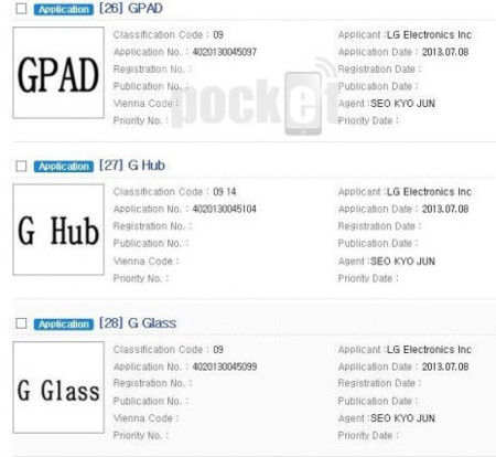 LG registra los nombres G Pad, G Watch y G Glass, entre otros, ¿nueva tablet y accesorios a la vista?