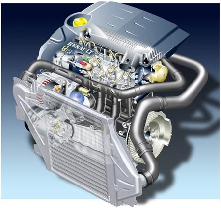 Motor 1.5 dCi