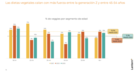 Captura De Pantalla 2025 09 24 A Las 16 25 53