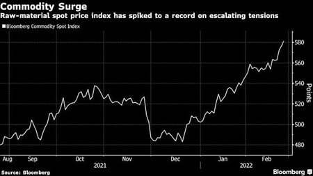 Bloomberg