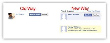 Cambios en las solicitudes de amistad de Facebook: "Ignorar" se convierte en "Ahora no"