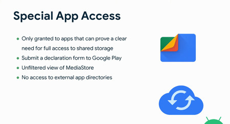 Con Android 11 los gestores de archivos necesitarán pedir permiso a Google para acceder a "todos" los archivos