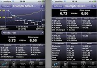 Road Trip, aplicación de control de combustible y gastos para iOS