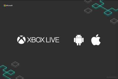 Es oficial: Xbox Live llega a iOS y Android
