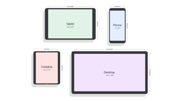 Android 12l