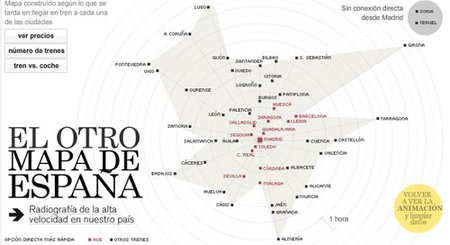 Mapa interactivo de trayectos en tren dentro de España