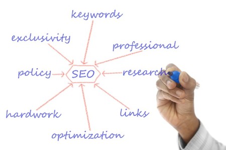 Link juice, mejora tu SEO con tus URLs