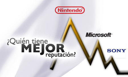 Nintendo es la compañía de videojuegos con mejor reputación... Sony y Microsoft se desploman