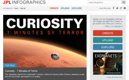 Crea tu propia infografía con las mejores fotografías de la NASA. La imagen de la semana