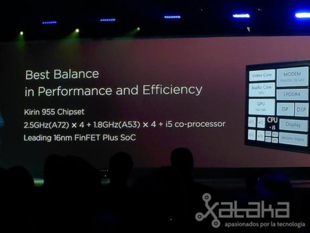 Así es el Kirin 955, el procesador de los nuevos Huawei P9 y Huawei P9 Plus