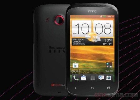 HTC Desire C se deja ver en Vodafone Portugal