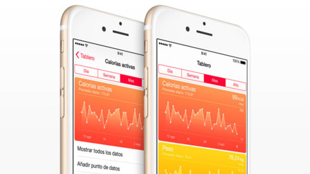 El iPhone es tan bueno como cualquier wearable actual a la hora de medir tu actividad física