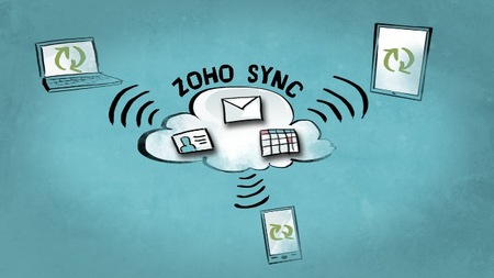 Zoho Sync mejora la sincronización y notificaciones de correo con móviles