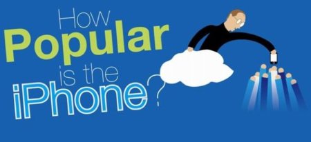 ¿Cómo de importante es el iPhone en el mercado de móviles?