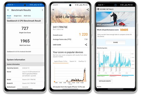 De izquierda a derecha: Geekbench 6, 3D Mark Wild Life Unlimitred y PCMark 3.0