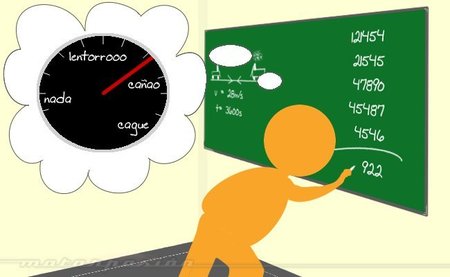 Límites de velocidad y recortes