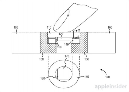 Otro modo de mejorar el sensor TouchID: añadiendo Force Touch con esta patente