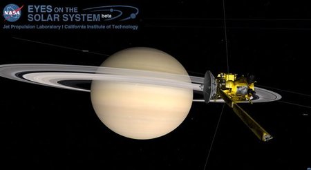 Nueva herramienta web para explorar el Sistema Solar