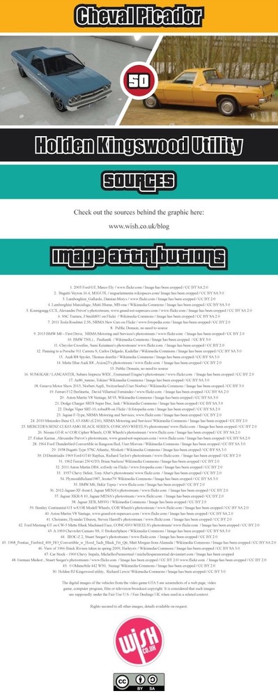 50 coches reales de Grand Theft Auto V