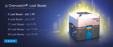 Overwatch Loot Boxes