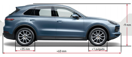 Porsche Cayenne 2018 Dimensiones 1