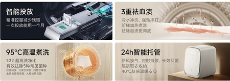 Xiaomi Mijia Mini Washer