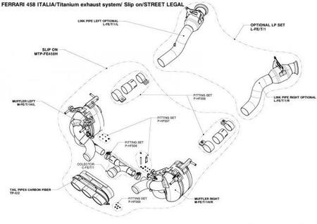 Akrapovic Ferrari 458 Italia