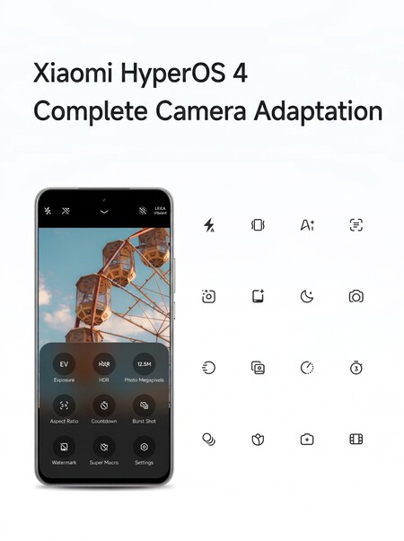 Hyperos 4 Camera App